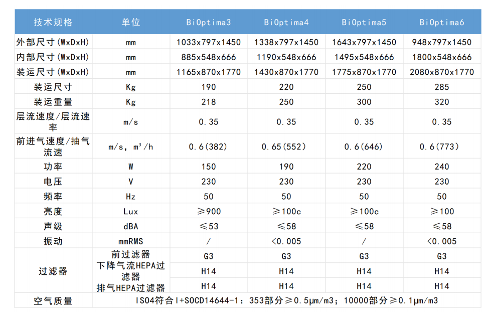 泰事达（Telstar） B2型二级的生物安全柜