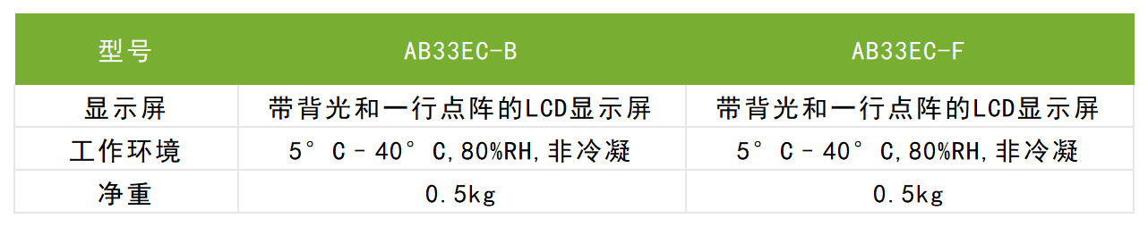 奥豪斯电导率仪系列