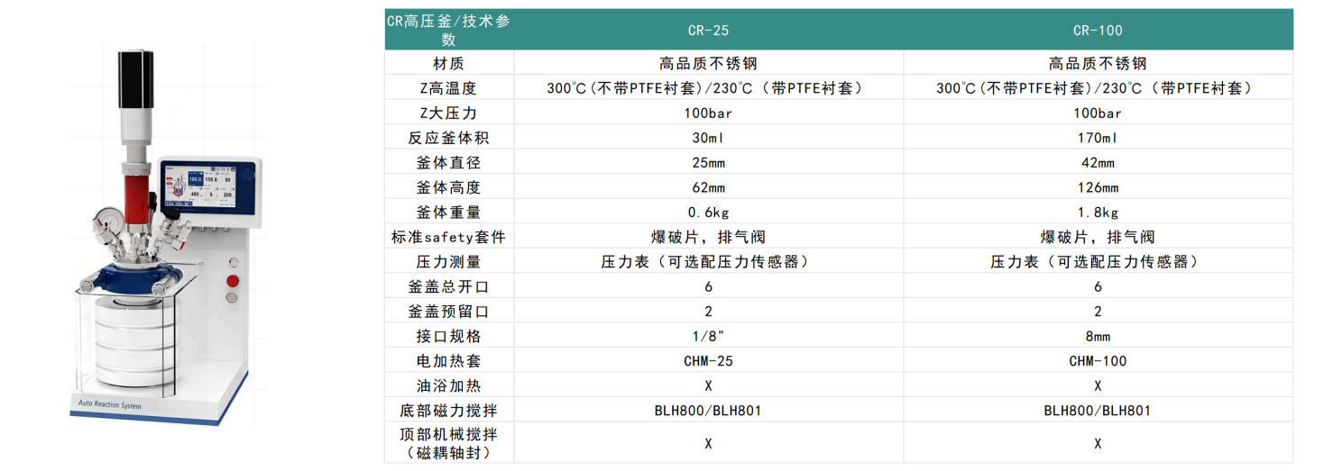 优莱博不锈钢反应釜