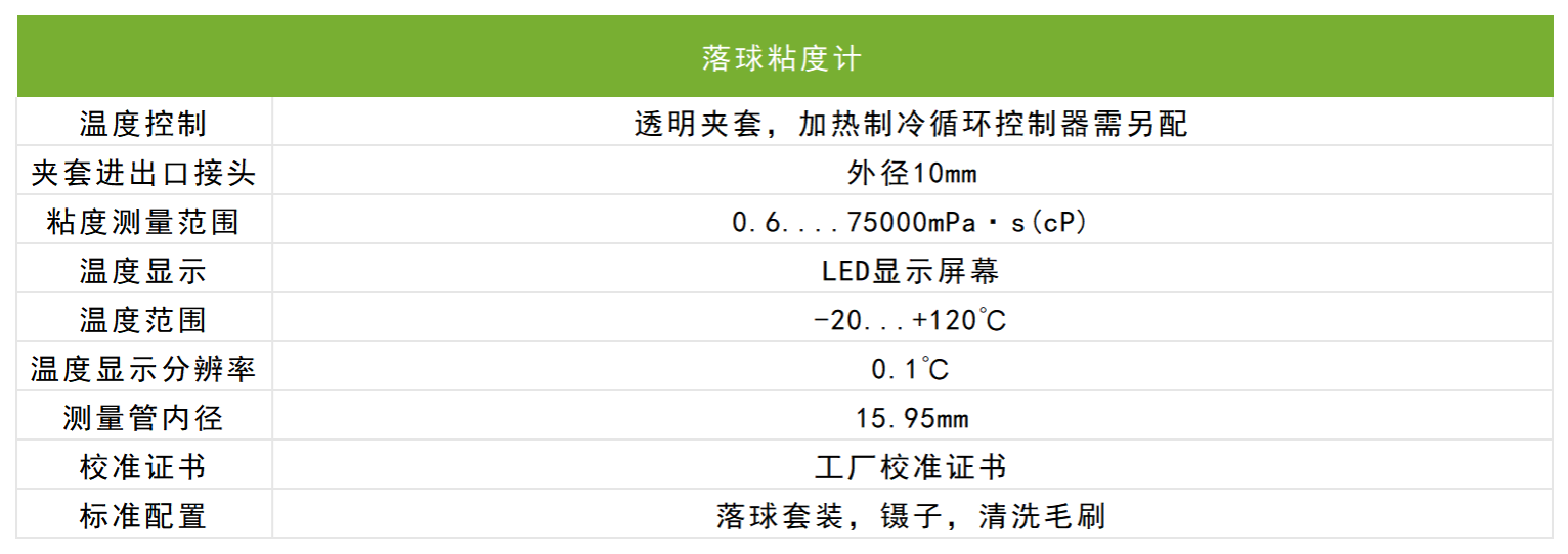 优莱博落球粘度计