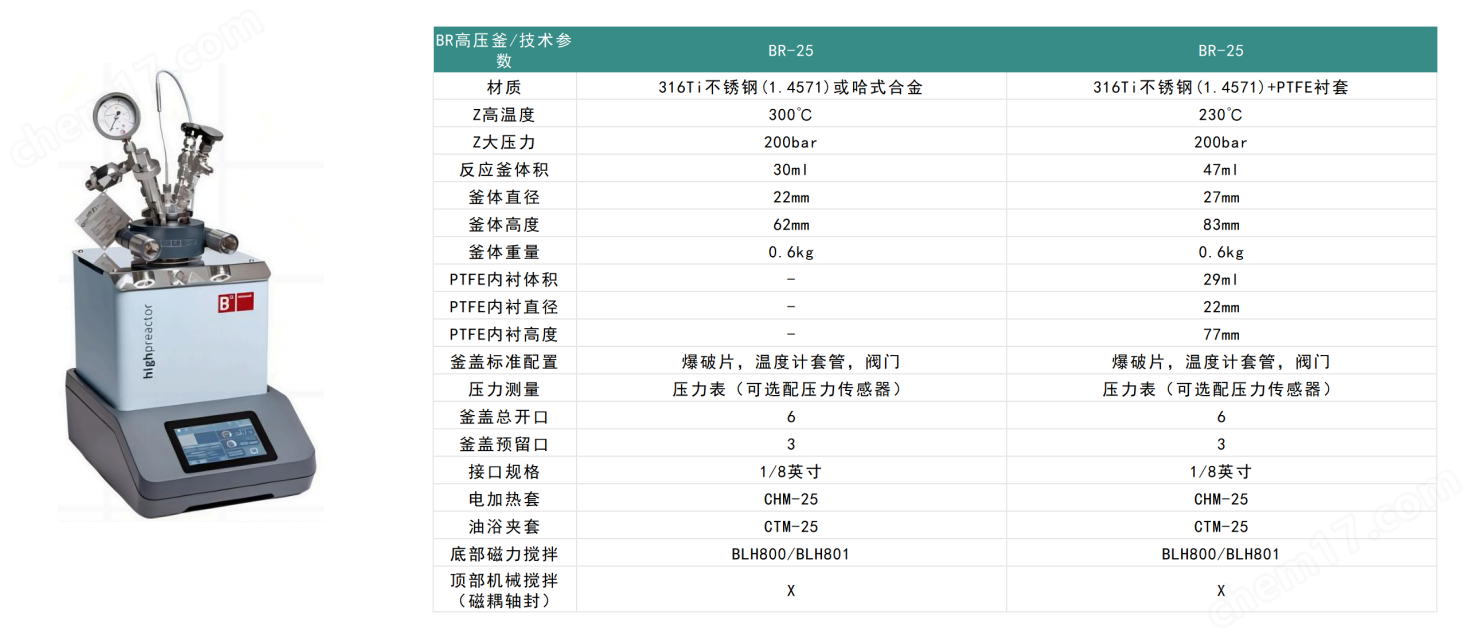 优莱博不锈钢反应釜