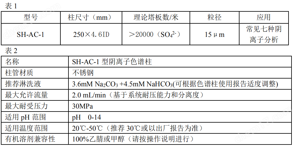 盛瀚阴离子色谱柱 SH-AC